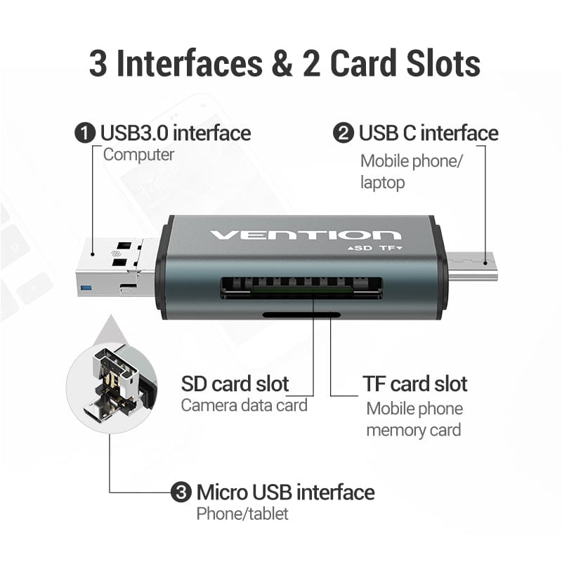 Vention USB3.0 Multi-function Card Reader