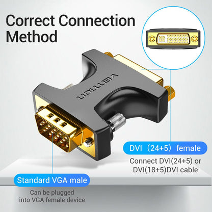Vention VGA Male to DVI Female Adapter for Computer Laptop Monitor TV Projector