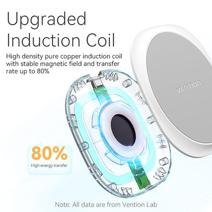 Vention Wireless Charger 10W White