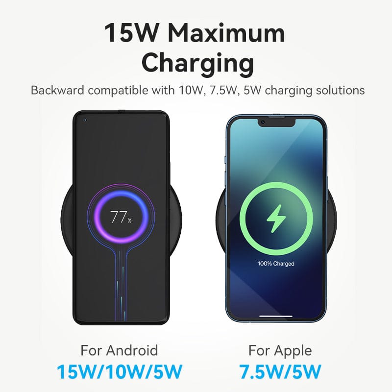 Vention 15W Fast Wireless Charger Qi-Certified for iPhone Android
